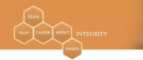 We pride ourselves on Trust, Candor, Respect, and being experts in our field.